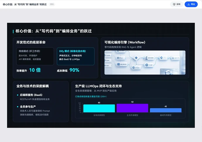 最终渲染的高级感成稿