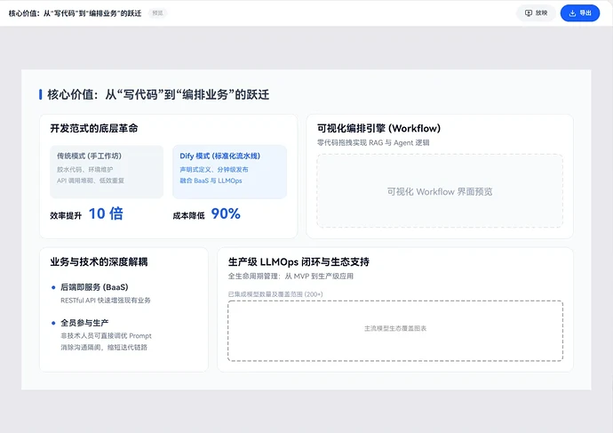 清爽素雅的版面初稿